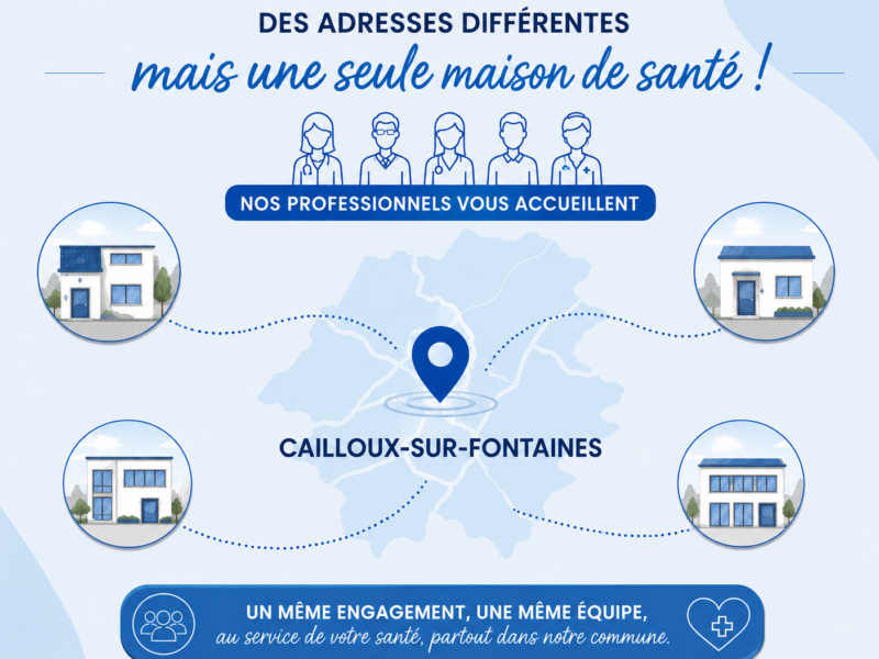 des sites différents